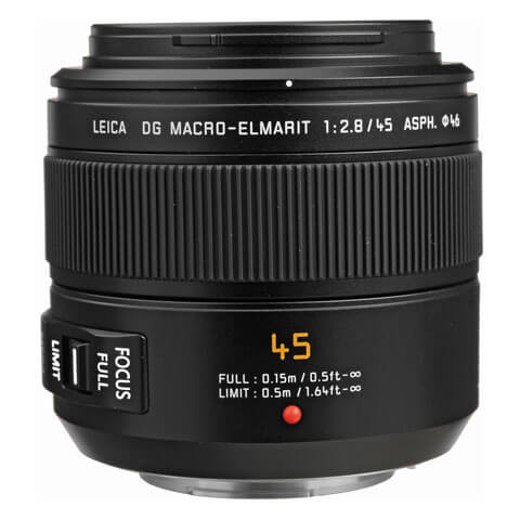 What’s Your Next lens Purchase?