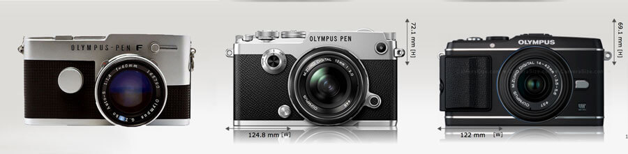 At First Glance: The Olympus Pen F